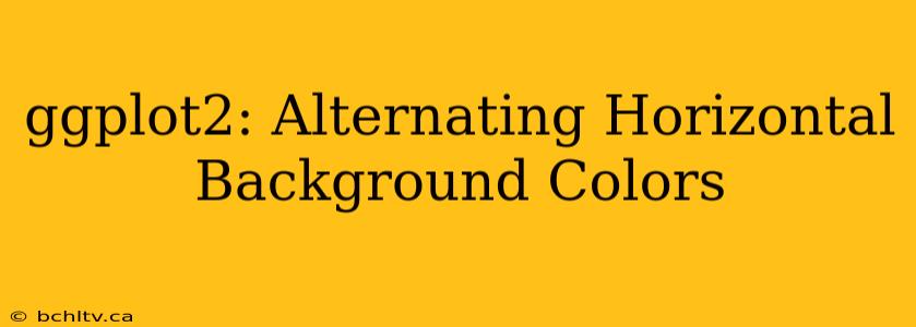 ggplot2: Alternating Horizontal Background Colors