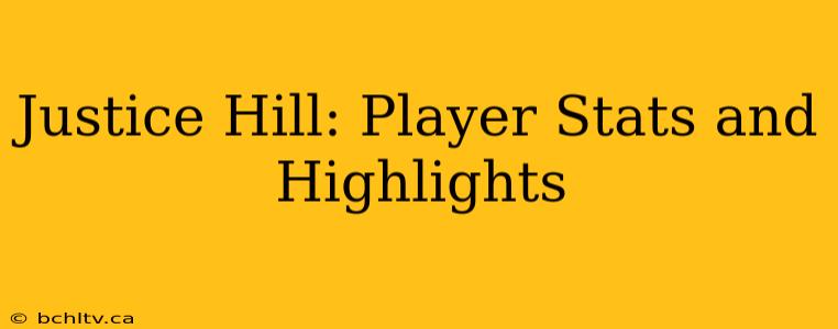 Justice Hill: Player Stats and Highlights