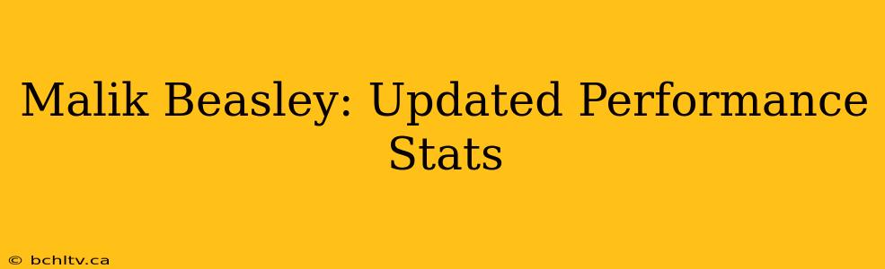 Malik Beasley: Updated Performance Stats