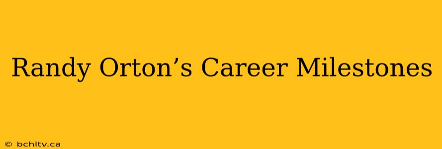 Randy Orton’s Career Milestones